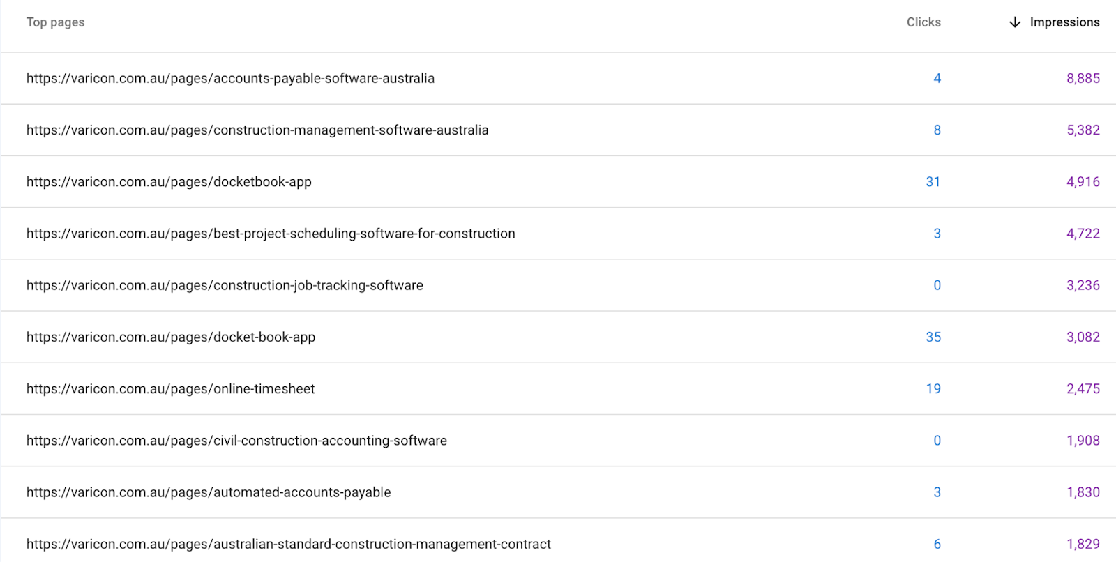 Beny_App_-_Top_Rated_Employee_Benefits
